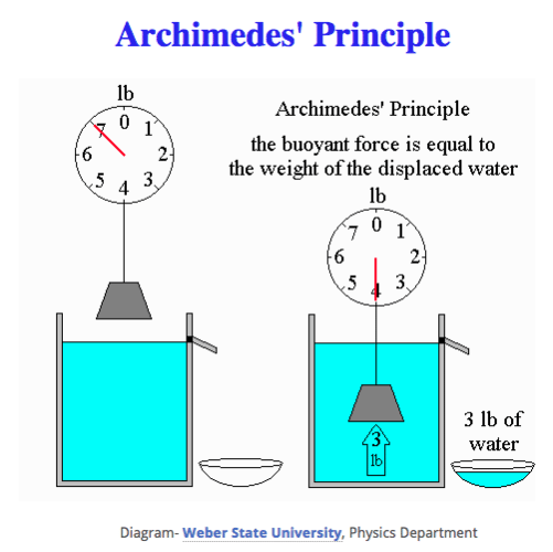 Screenshot 2015-03-02 06.55.58